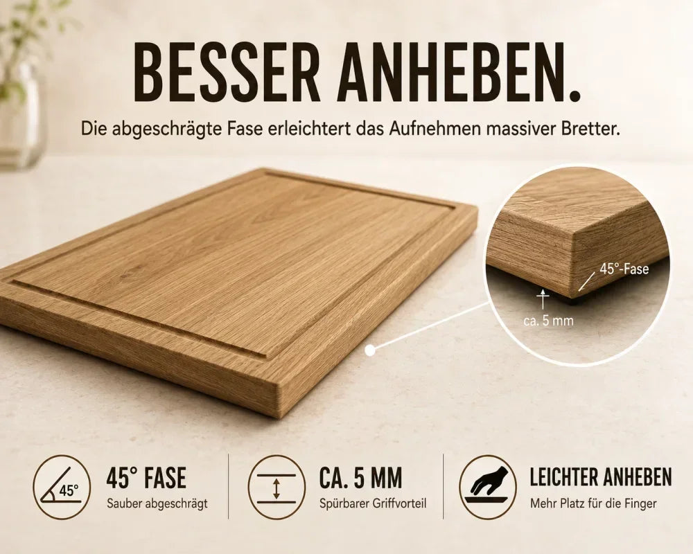 Massives Schneidebrett mit ca. 5 mm breiter 45°-Fase, die das Anheben von der Arbeitsfläche erleichtert.